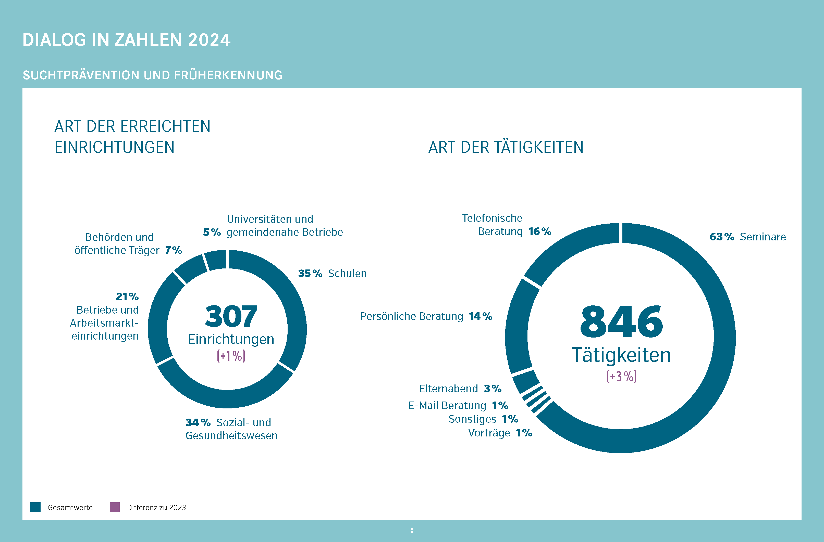 JB-Statistik-3